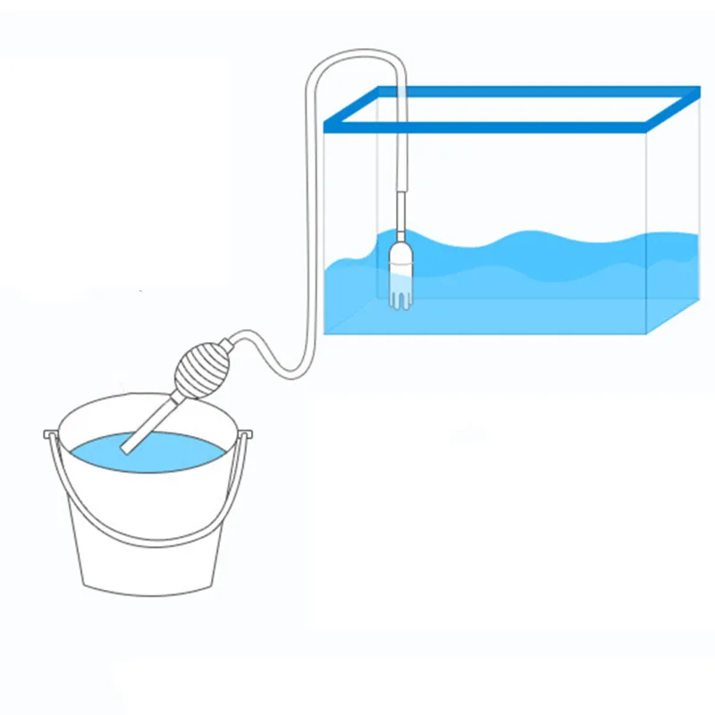 Aquarium Siphon Fish Tank Syph - огляд і ціна Gravel Vacuum Cleaner
