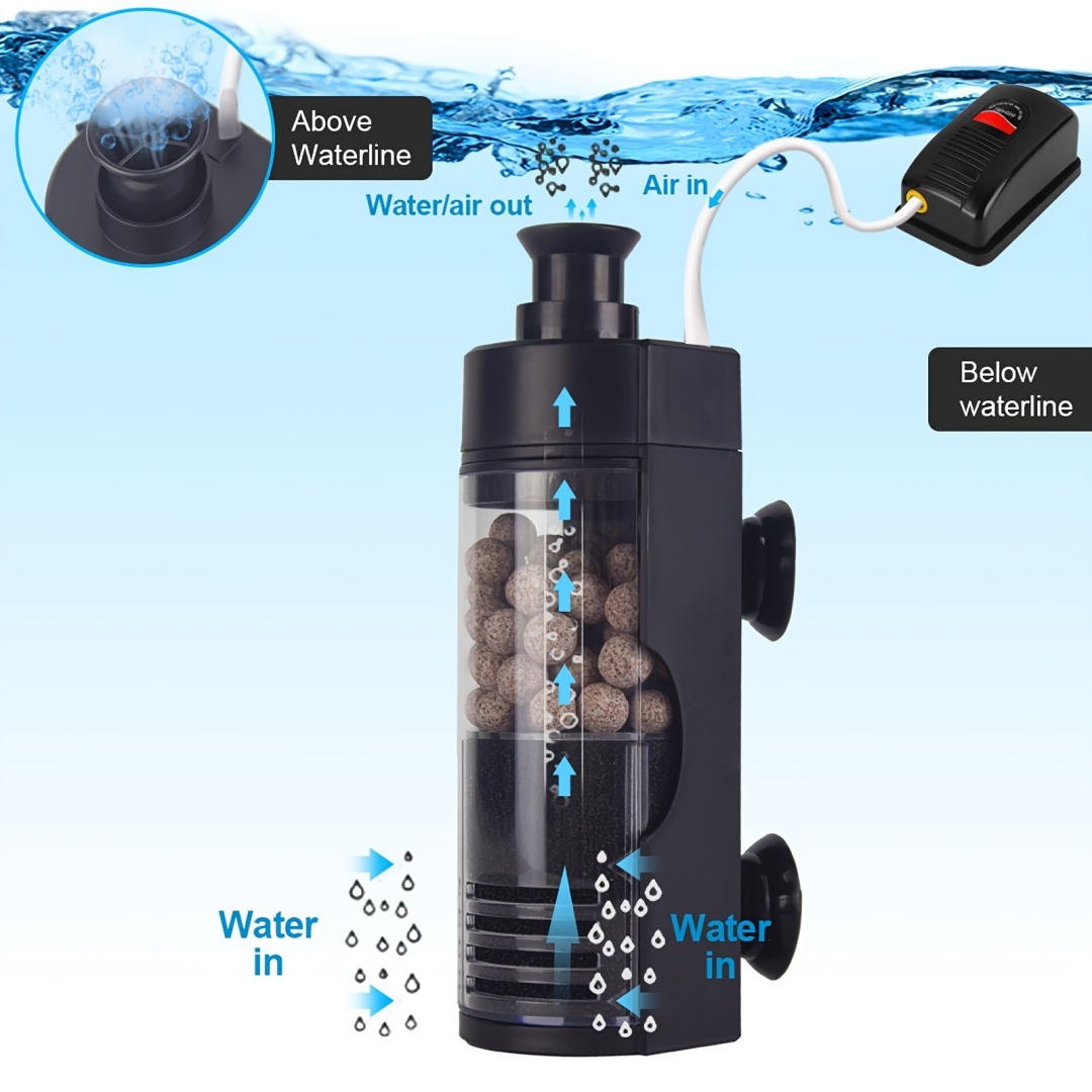 Compact Wall-Mounted Bio Spong - огляд і ціна Aquarium Fish Betta